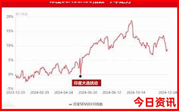小龙虾有名的城市
